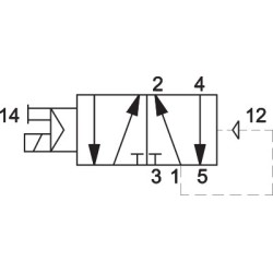 Elektrozawór 5/2 1/8" monostabilny CM-600