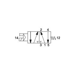 Elektrozawór 5/2 1/8" monostabilny CM-602A