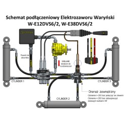 Elektrozawór 6/2 1/2" 12V DSV dzielnik hyrauliczny