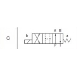 Elektrozawór płytowy 4WE6 C 6X/D24