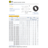 Łożysko kuliste wahliwe GE-25/42 20/16 2RS