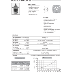 Silnik hydrauliczny MS 160 C wałek fi32mm