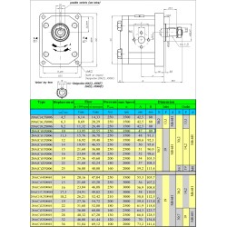 POMPA HYDRAULICZNA 20A11X006