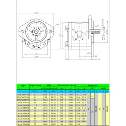 POMPA HYDRAULICZNA 20A8,2X104N